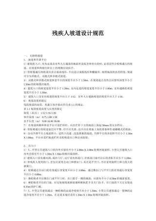 残疾人设计规范