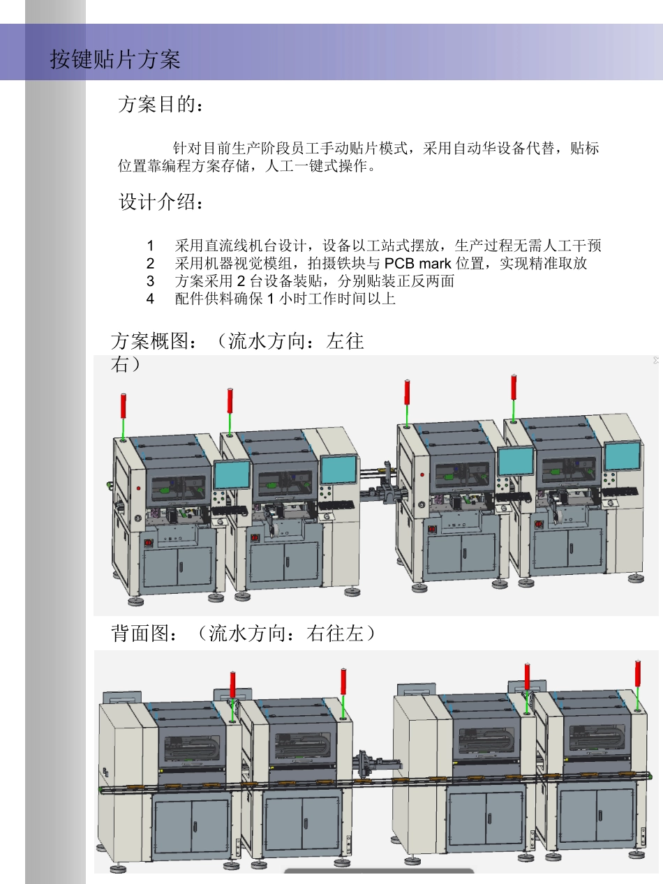 waltrontech 贴标 自动化方案_第2页