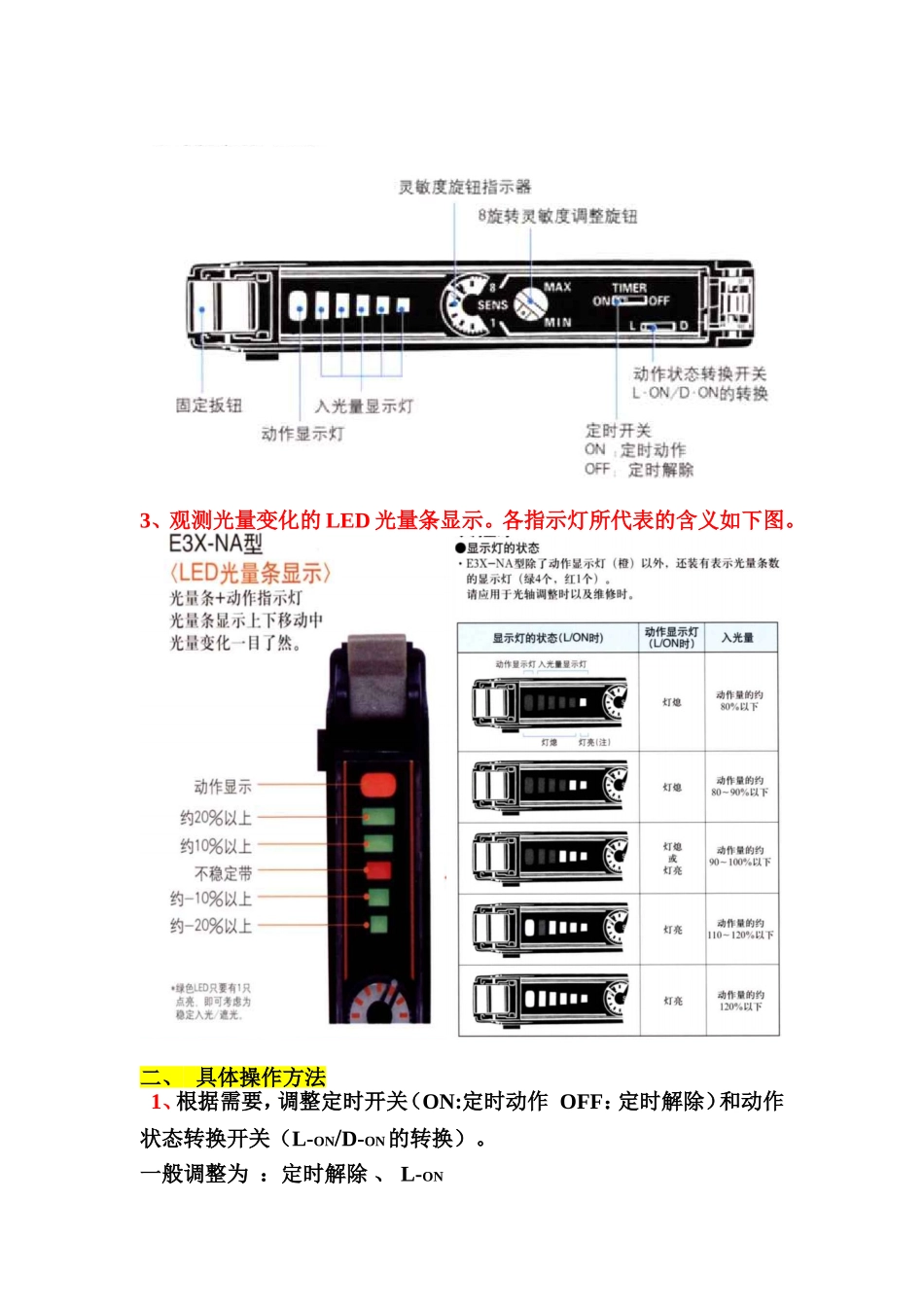 E3X-NA11光纤传感器调整说明_第2页