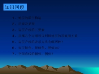 地层接触关系的辨别