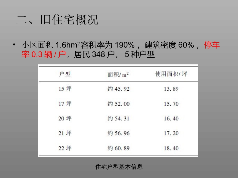 城市集合住宅案例分析  潘艳茹_第3页