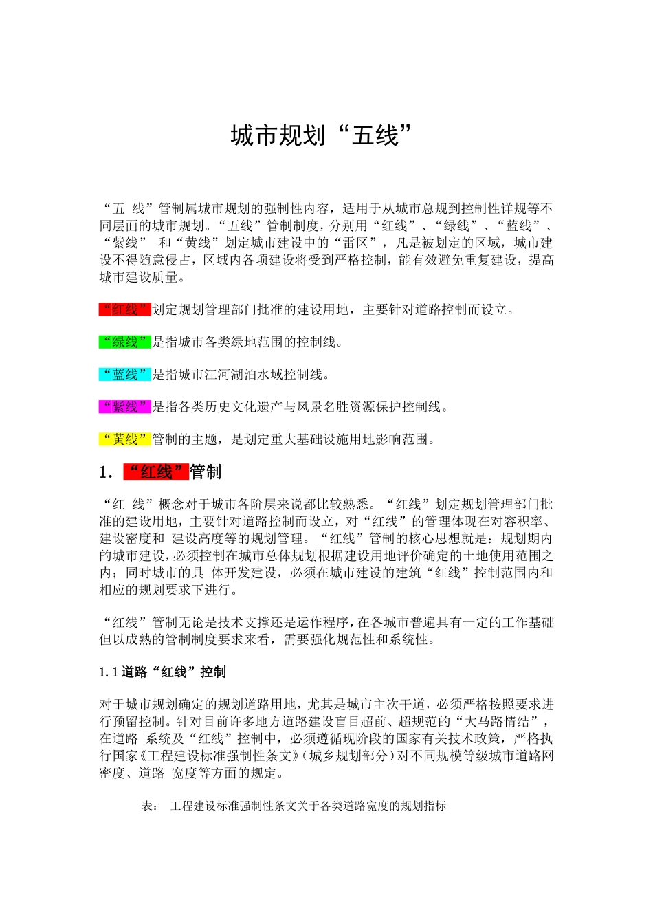 城市规划“五线”--红线、绿线、蓝线、紫线、黄线_第1页