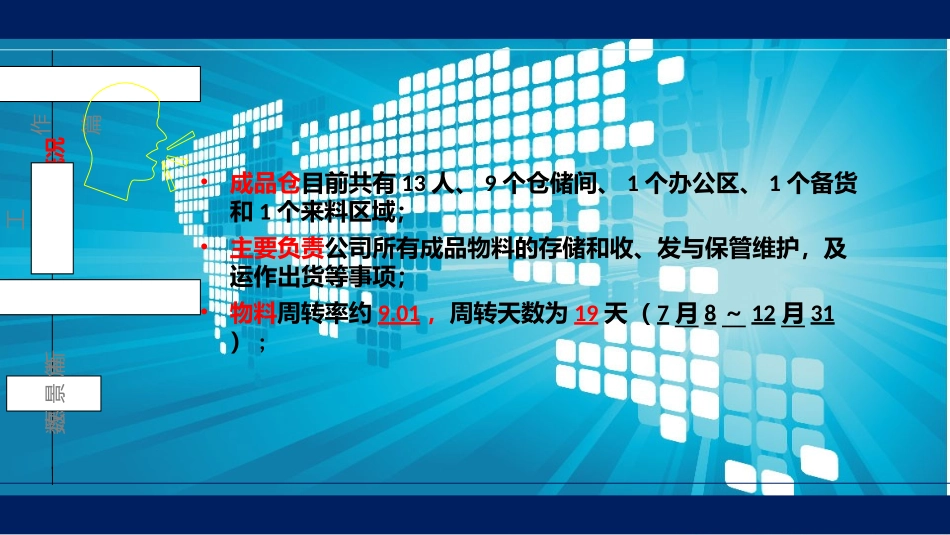 成品仓年终总结_第3页