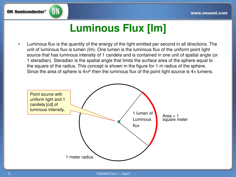 LED照明基本规格参数_第3页