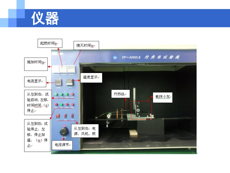 IEC灼热丝_第2页