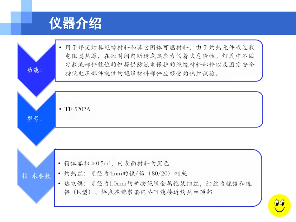 IEC灼热丝_第3页
