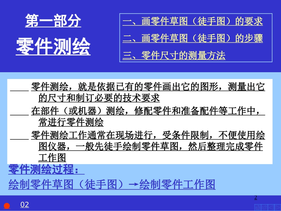 齿轮油泵B型测绘图_第2页