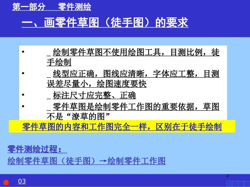 齿轮油泵B型测绘图_第3页