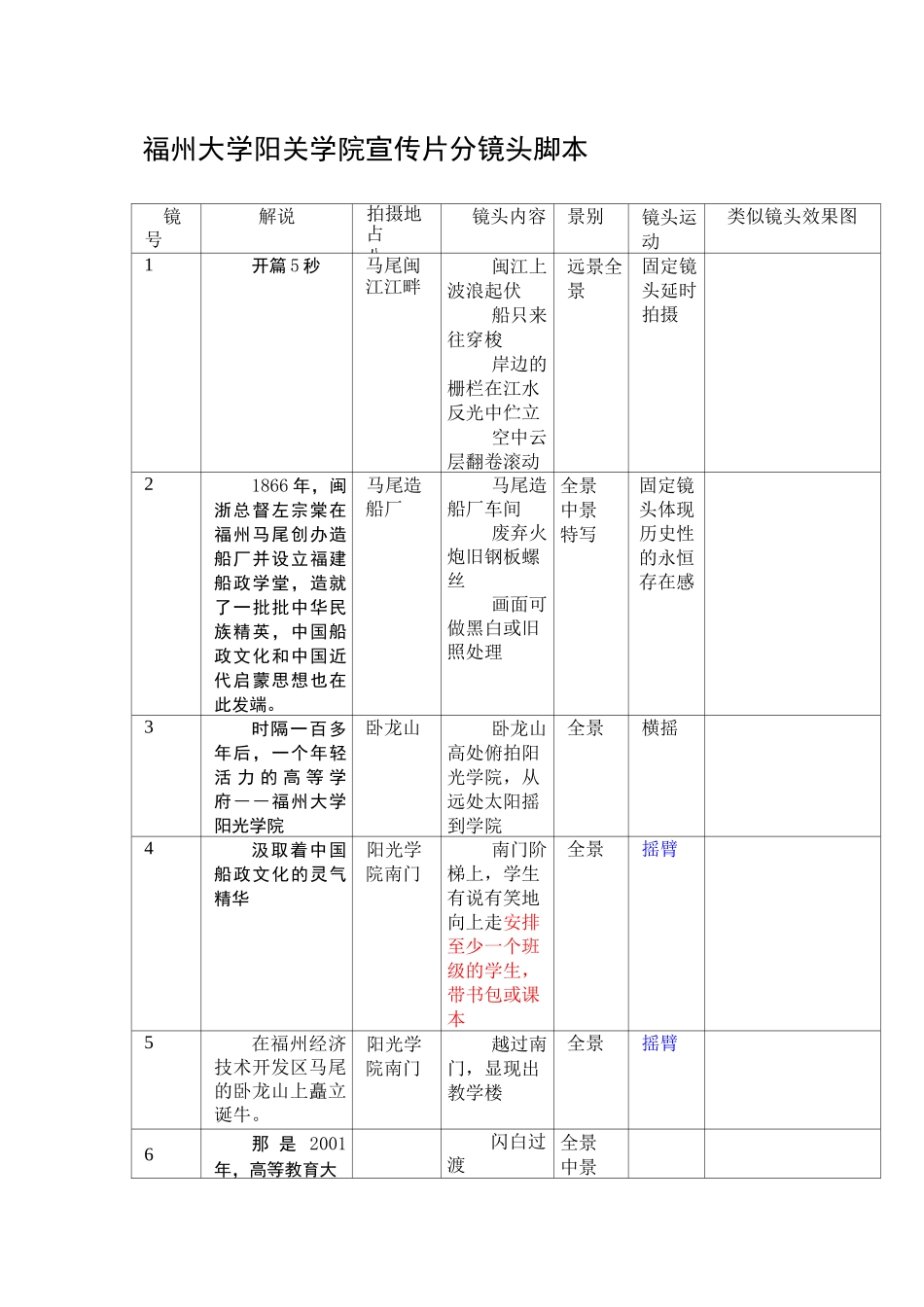 宣传片分镜头脚本_第1页