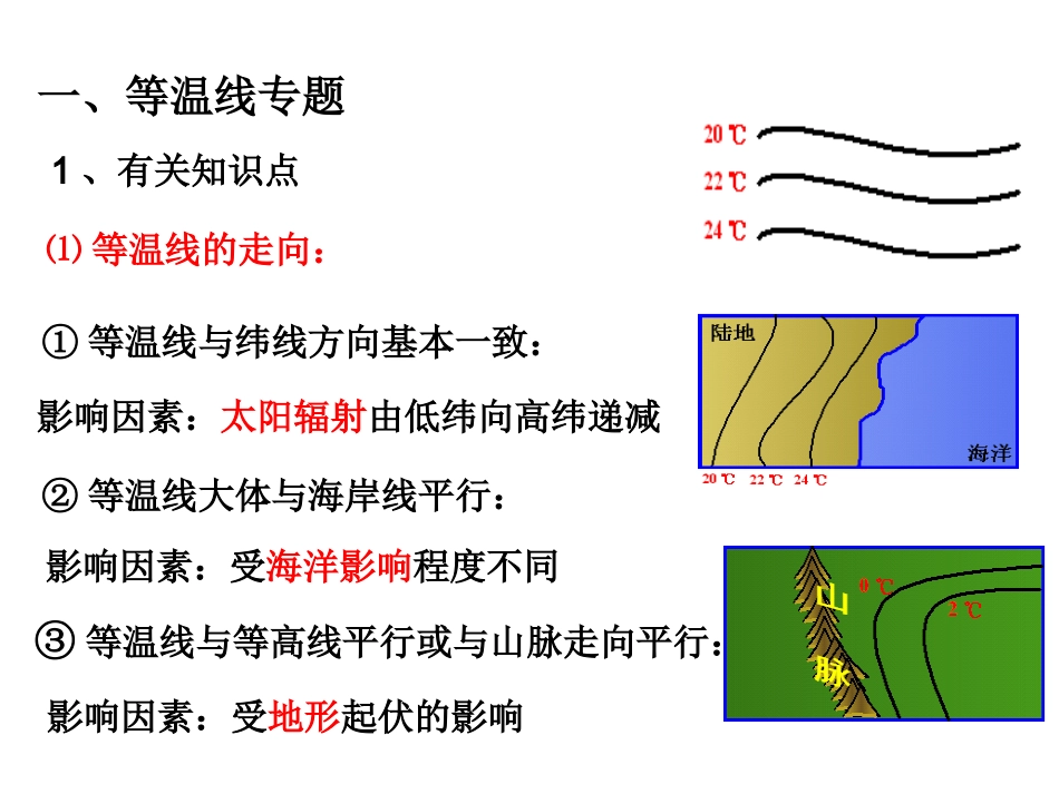 等温线(2013)_第3页