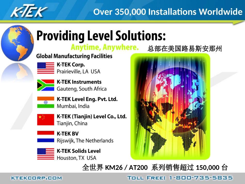 K-TEK_磁翻板_第2页