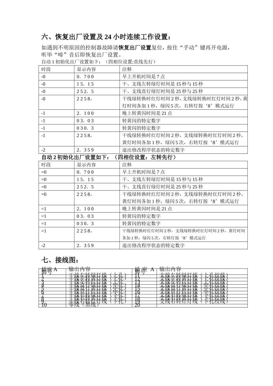 PL-2型22路多相位交通信号灯控制器_第3页
