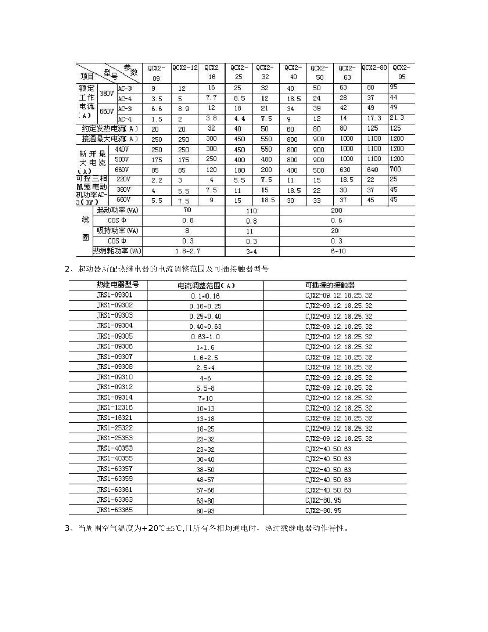 QCX2系列磁力起动器_第2页