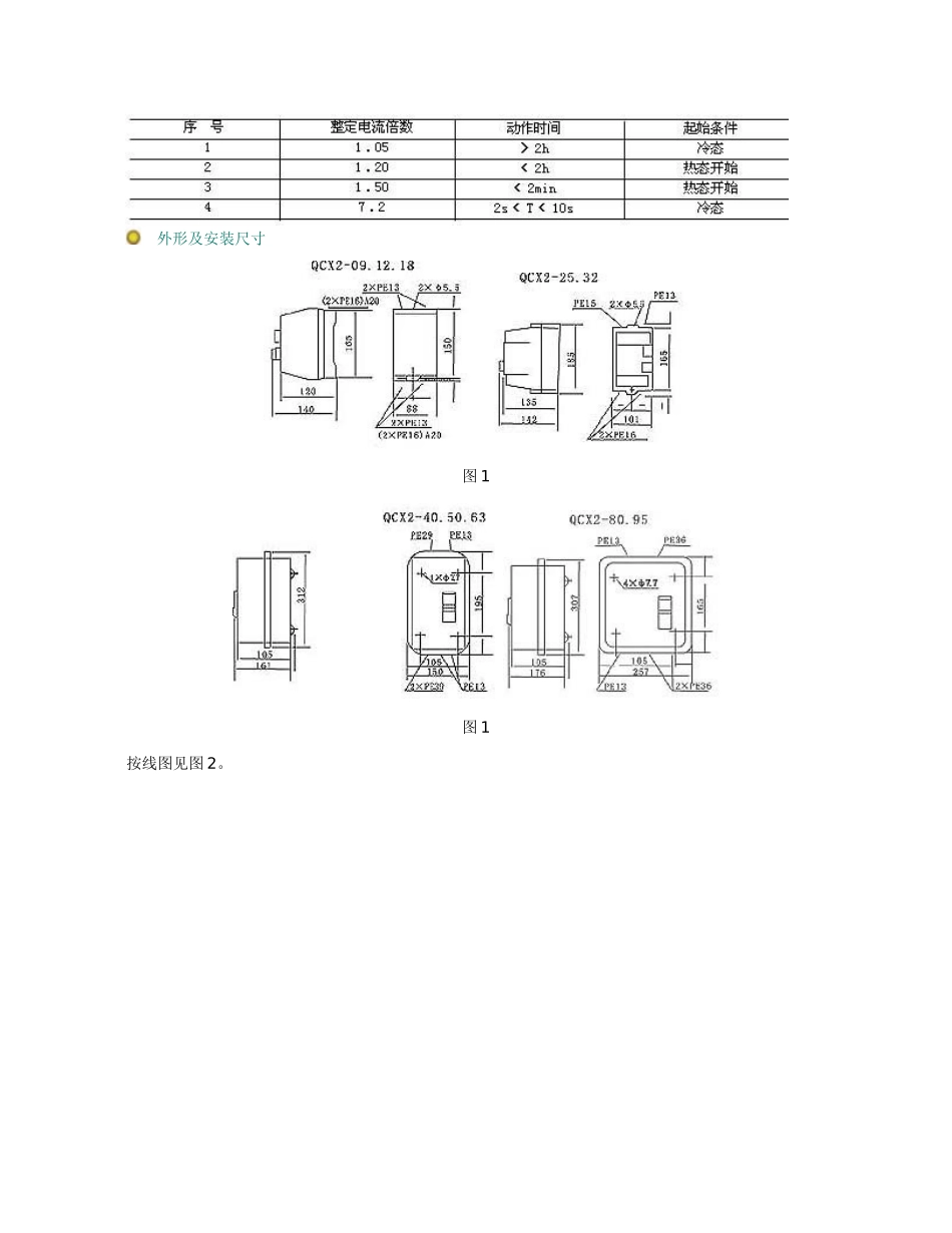 QCX2系列磁力起动器_第3页