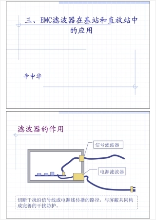 EMC滤波器在基站和直放站中的应用