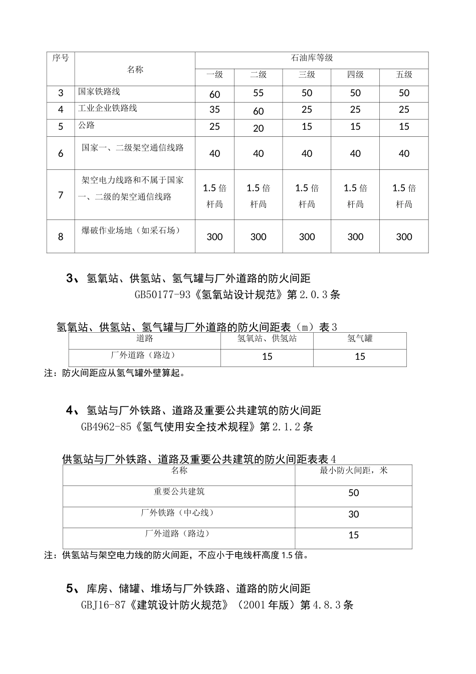录1危险化学品生产装置和储存设施与厂外周边安全距离表_第2页