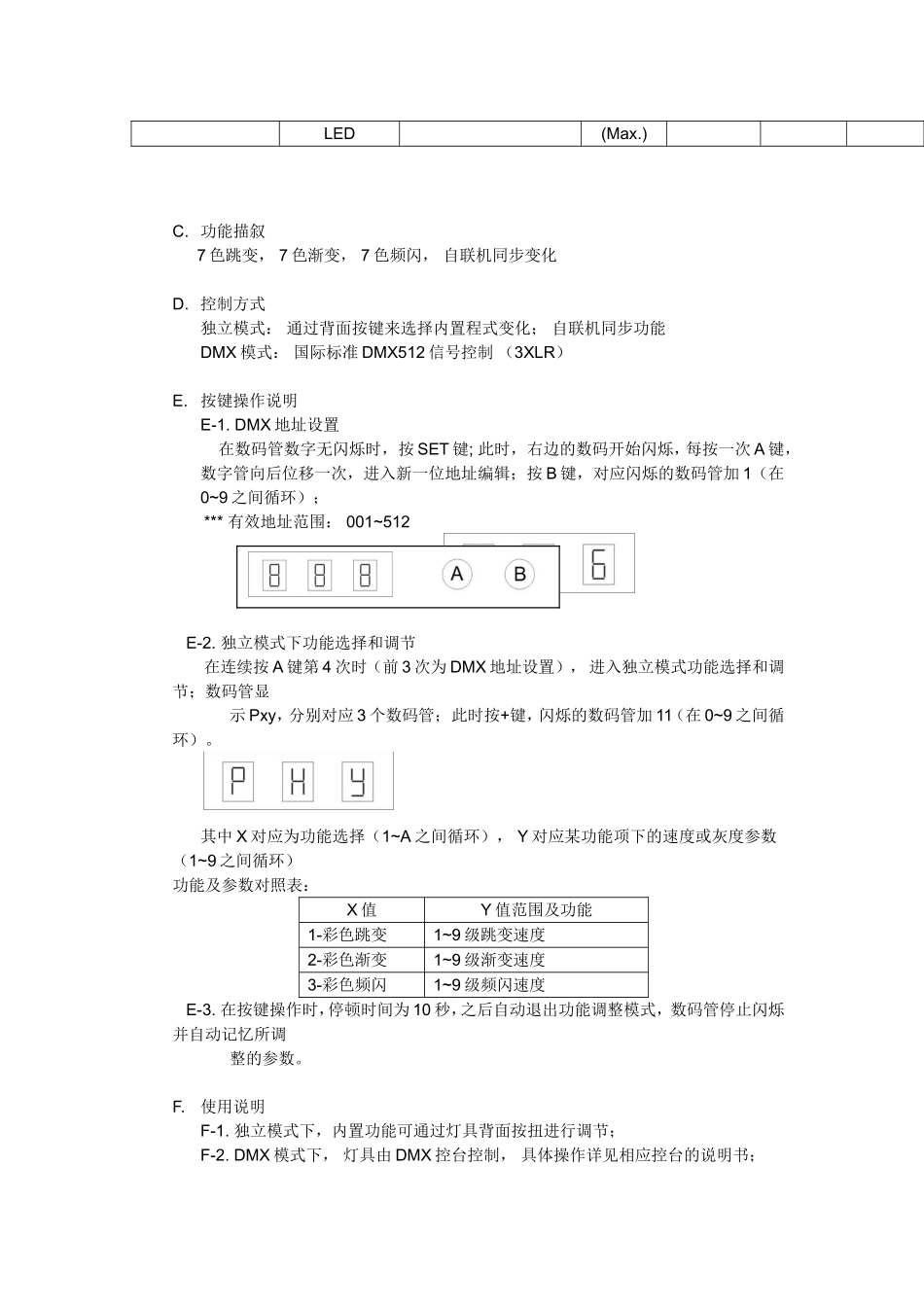 大功率LED彩色洗墙灯 DMX512_第2页