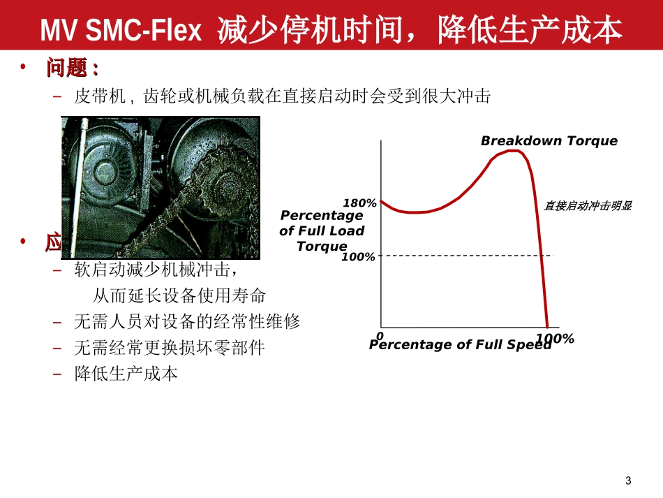 AB公司MV Flex 中压软起动器_第3页