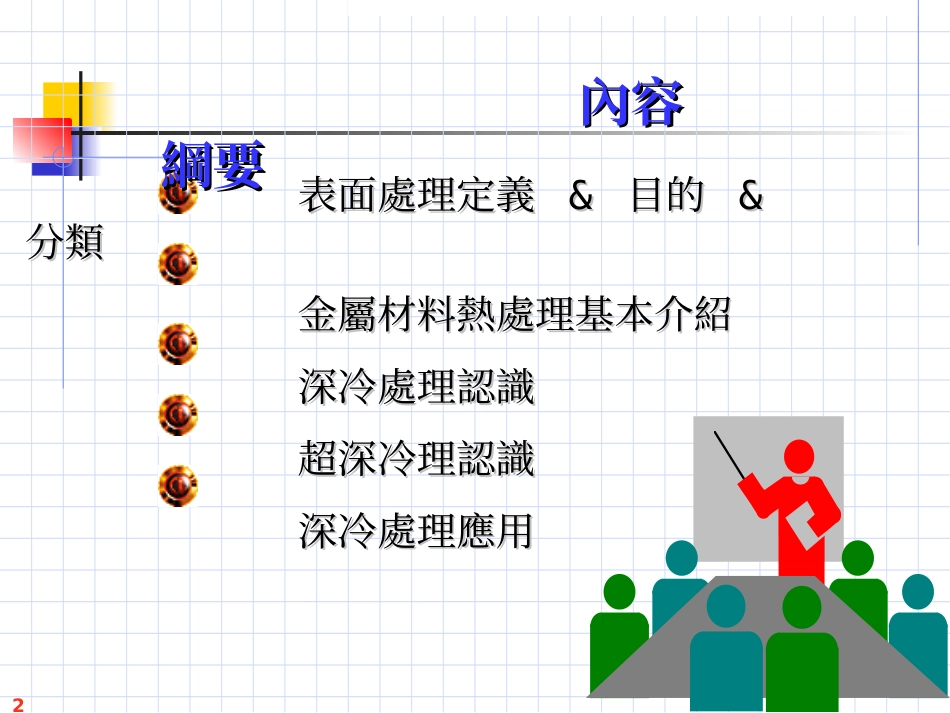 材料表面处理认识与选应用1_第2页