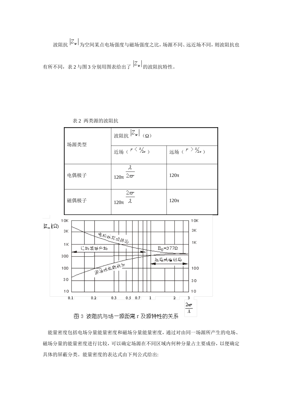 EMI电磁屏蔽原理-导论_第3页