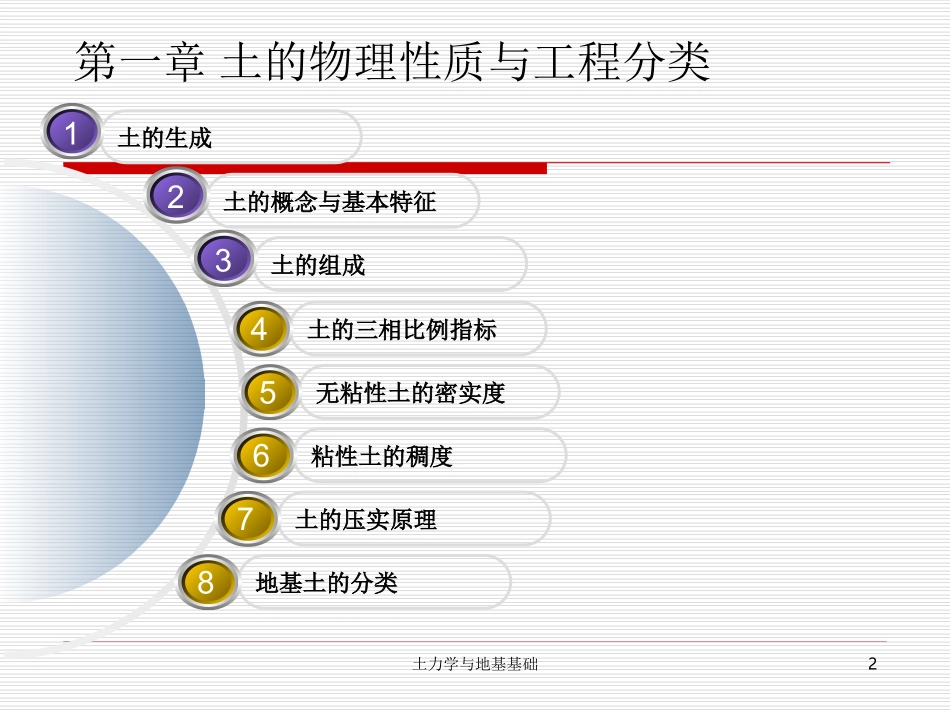 ch1 土的物理性质与工程分类1(2)_第2页