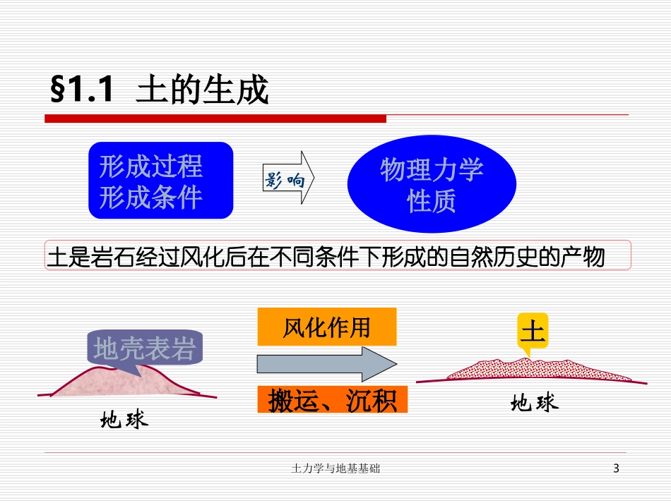 ch1 土的物理性质与工程分类1(2)_第3页