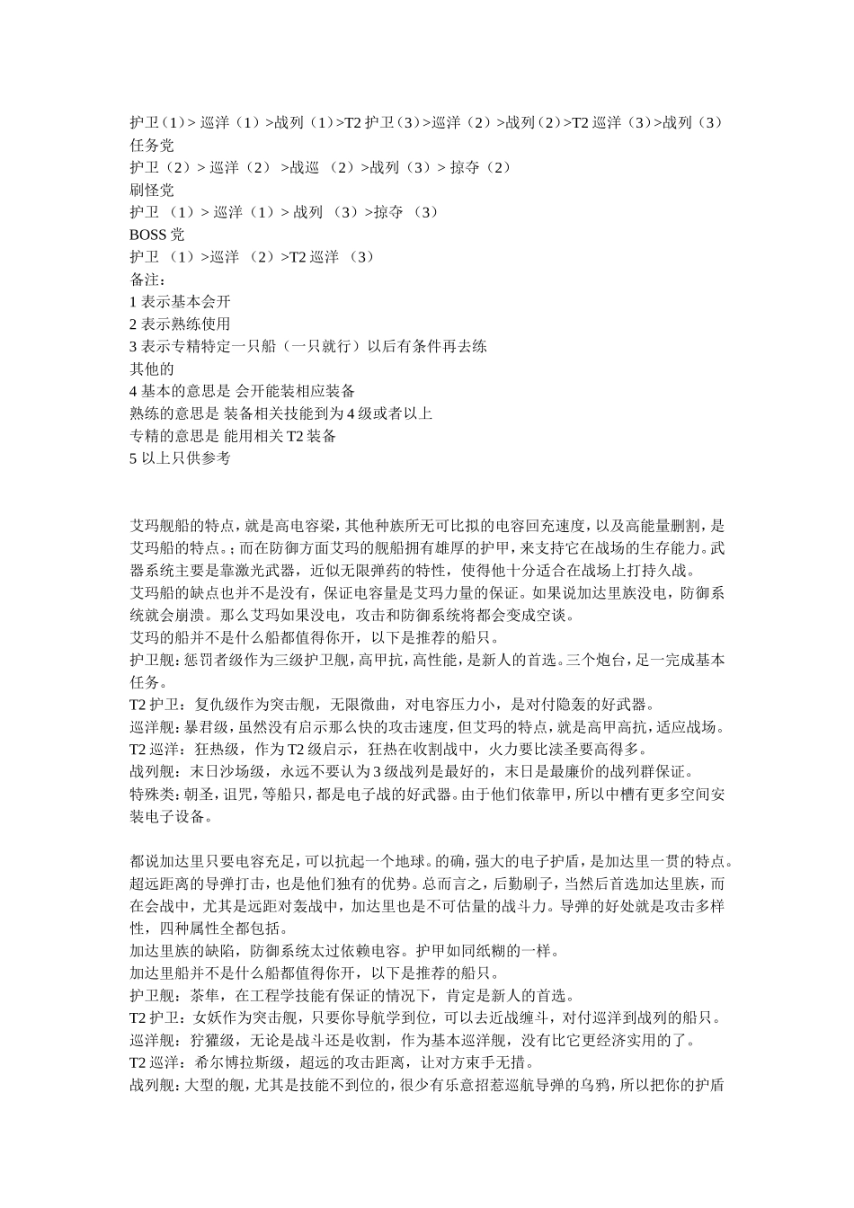 EVE各族战舰介绍及装配_第3页