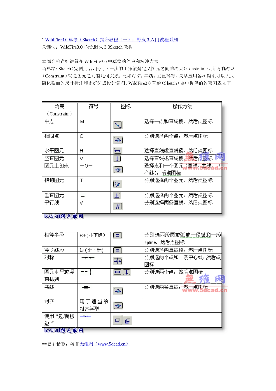 proe约束_第1页