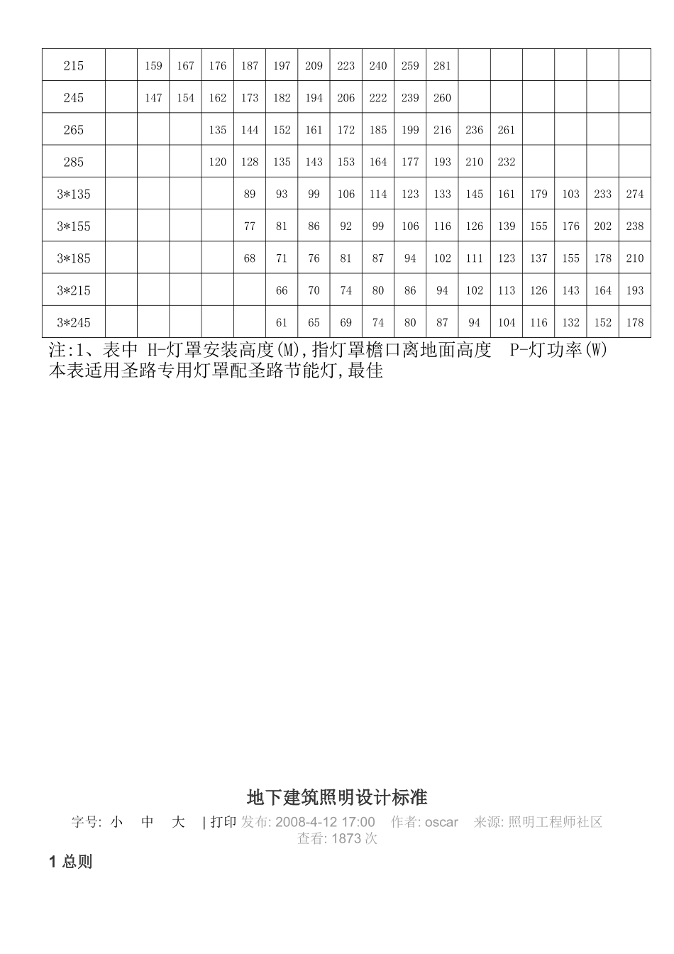 灯具的设计资料与地下商街照度设计_第2页