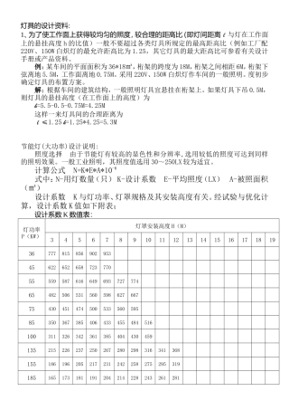 灯具的设计资料与地下商街照度设计