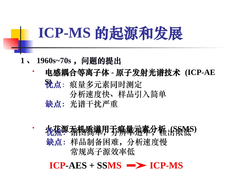 ICP-MS作用及功能的使用_第3页