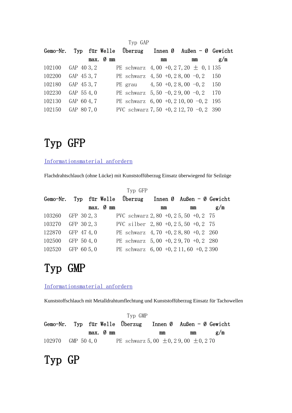 德国GEMO软管标准_第3页