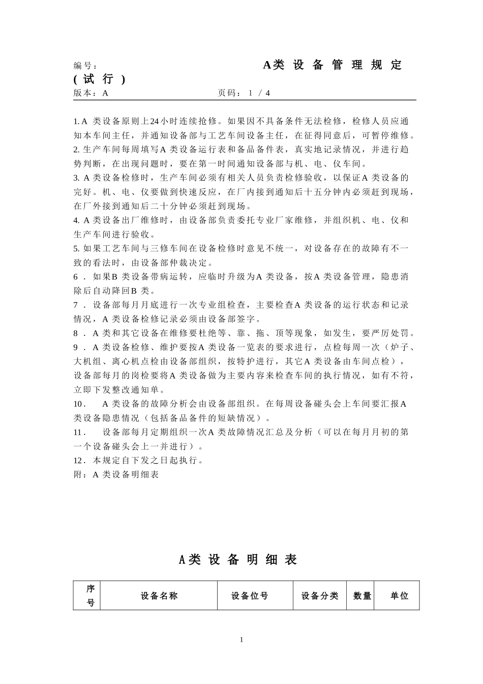 A类设备管理规定(SB-29)_第1页
