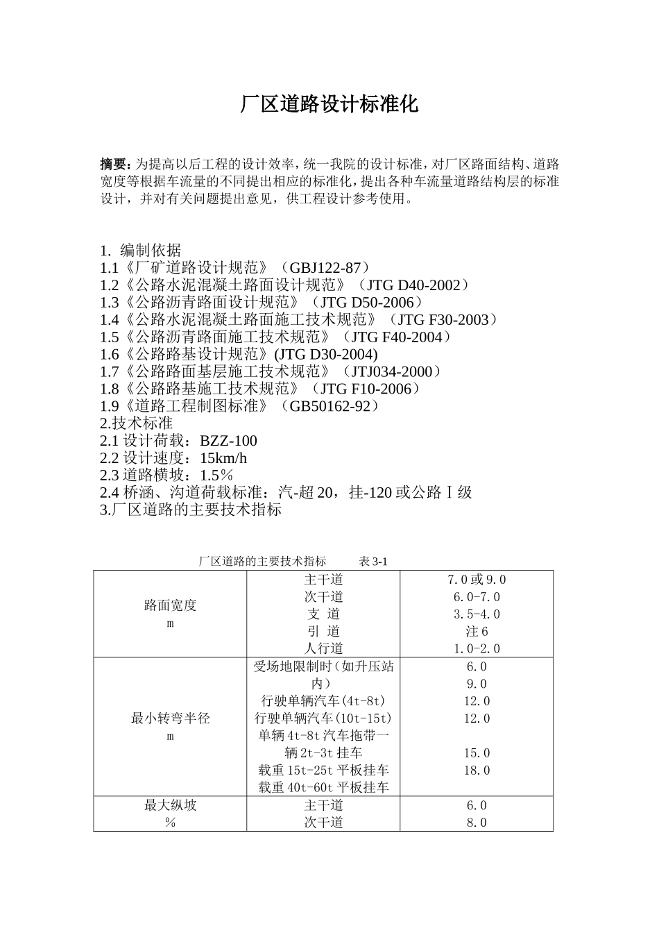 厂区道路设计标准化_第1页