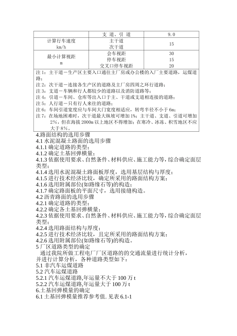 厂区道路设计标准化_第2页