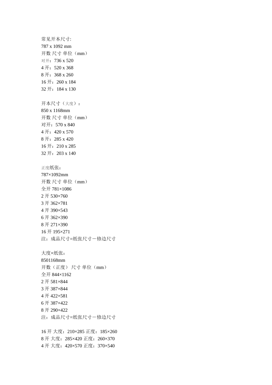 常见开本的尺寸_第1页