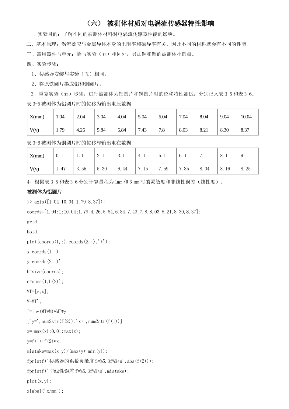 (六) 被测体材质对电涡流传感器特性影响_第1页