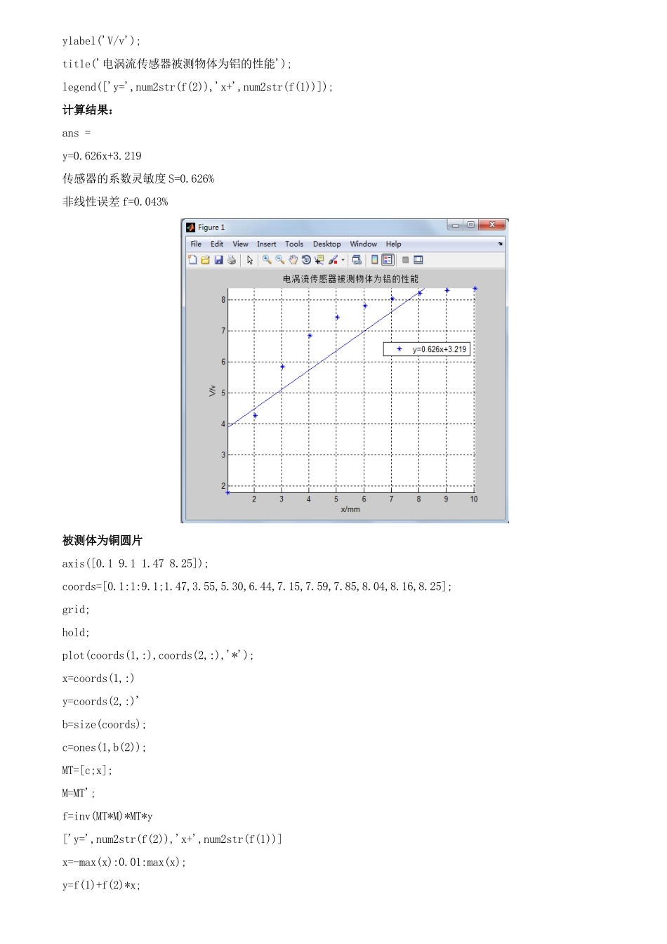 (六) 被测体材质对电涡流传感器特性影响_第2页