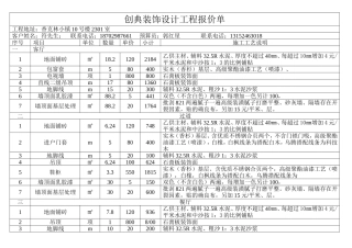 创典装饰设计工程报价单