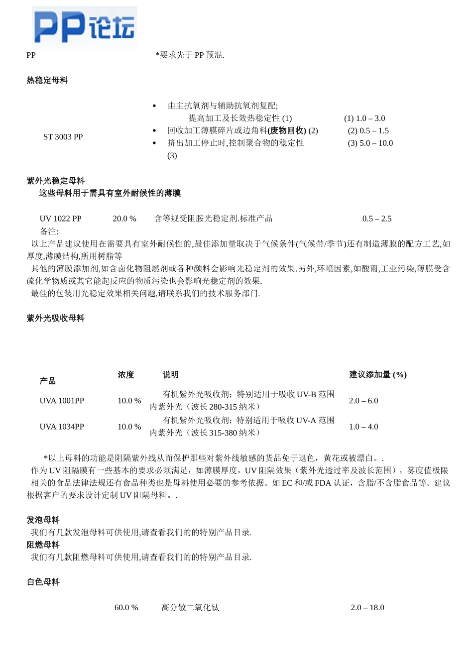 PP 薄膜用母料-PP论坛_包装印刷360_第3页
