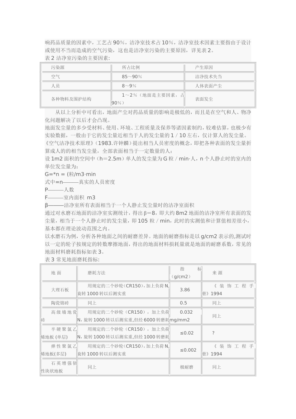 GMP生产车间净化车间施工工艺_第2页