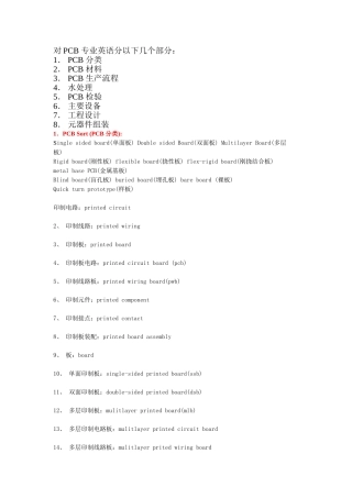 PCB专业词汇