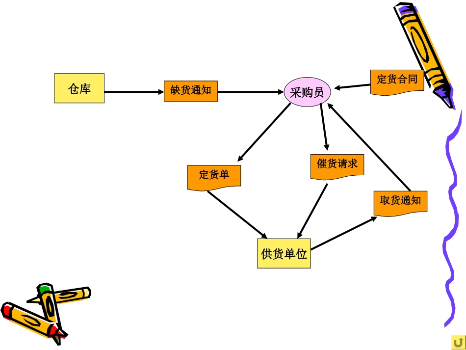 第8章——作业答案_第2页