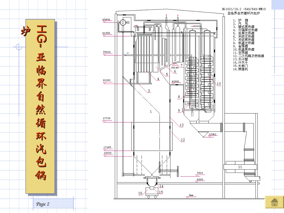 第7章 过热器和再热器_第2页