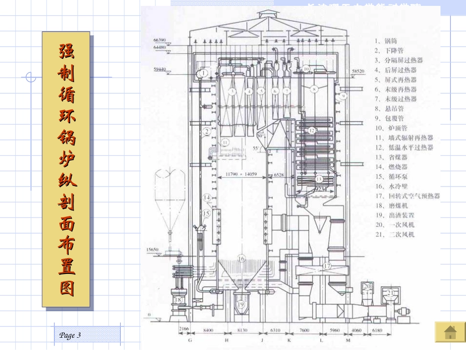 第7章 过热器和再热器_第3页