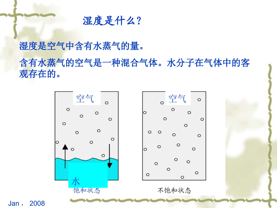 传感器与检测技术_第二章_第2页