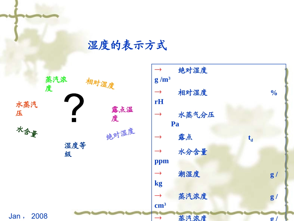 传感器与检测技术_第二章_第3页
