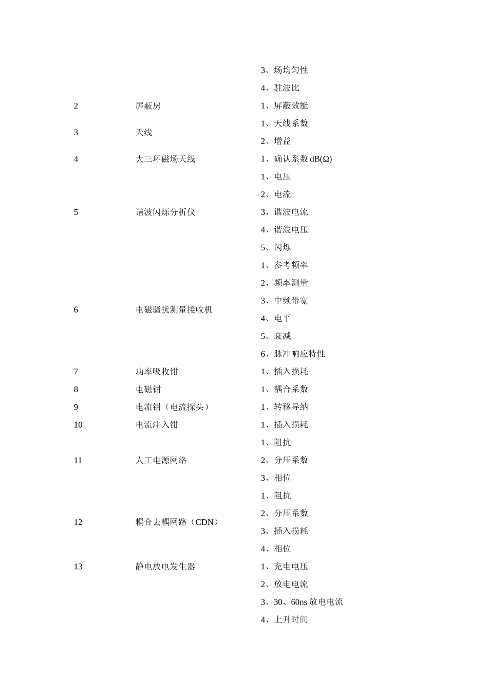 常见仪器校准类型及相关设备_第3页