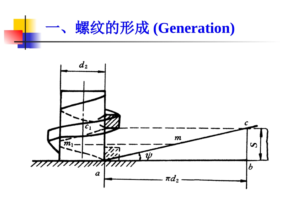 第03章螺纹联接_第3页