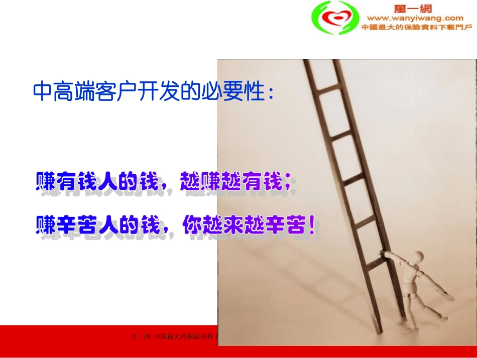 保险公司中高端客户开发销售技巧34页_第2页